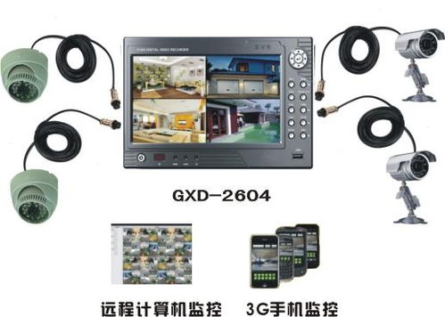 光迅达安防监控套装