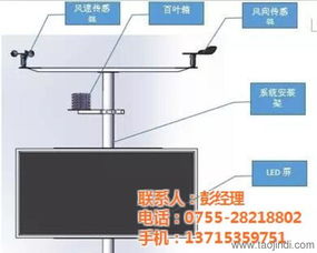 惠州工地粉尘噪声监控设备 扬尘污染视频远程监控系统 可包安装