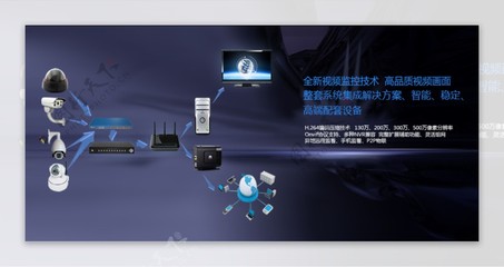 监控设备淘宝海报图片