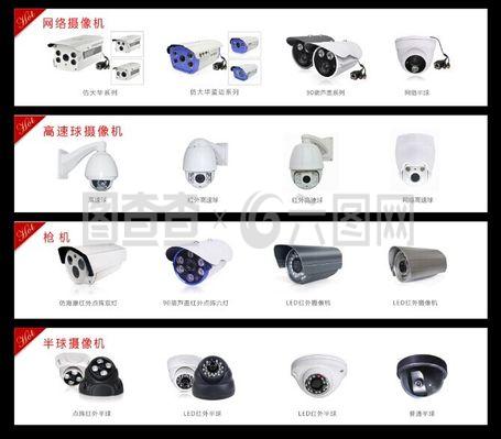 监控摄像头监控图片