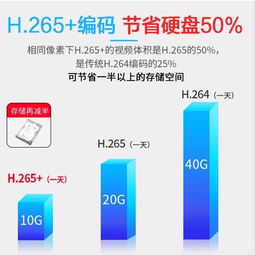 夜视全彩监控摄像机 海康协议室外防水高清探头，专业监控设备特惠推荐